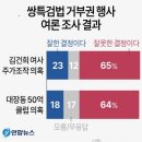 李 암살미수범 배후와 공범 밝혀내야 이미지