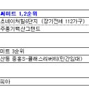 봉암동112 이미지