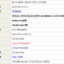 삽량로 이미지