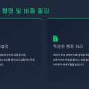 위즈시스