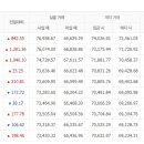 금한돈 - 제주시 평전길 10 | 금한돈