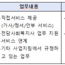 2024년 노인맞춤돌봄서비스 생활지원사 모집공고 이미지