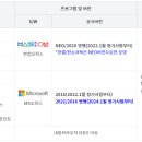 국가공인ITQ엑셀자격증 이미지