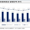 단계시장 이미지