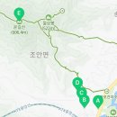 문배농장 이미지