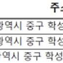 최소영소아청소년과의원 이미지