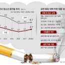 가향갤러리