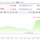 디에이치메드 이미지