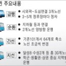 간선-64 이미지