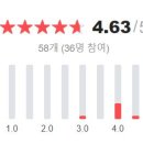진스커피 - 동구 이노밸리로36길 14 | 진스커피