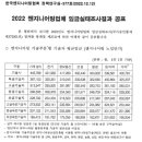 2023년 엔지니어링 노임단가 적용기준(23.1.1월부터 적용) 이미지