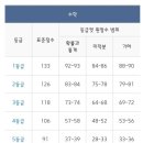 성진학원
