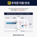 충청북도 청주시 청원구 임플란트 전문 치과 잘하는 곳 좋아요 추천 List 6곳