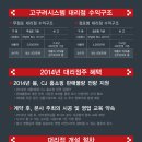 고구려시스템 이미지