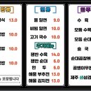 부자돼지 이미지