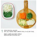 얼큰한 해물짬뽕 만드는 방법 이미지