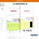장원프라자