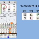 김호중 사주를 통해 반드시 주의할 점을 알아보자 이미지