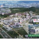 센트럴신흥공인중개사사무소 이미지