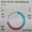 목동명지공인중개사사무소 이미지