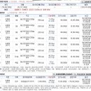 대지 당구클럽 이미지