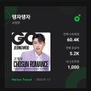 💛스밍 탱자탱자 1,000번째 💛 이미지