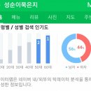 성순이 묵은지 이미지