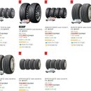 로켓트공업사 이미지