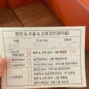 [임신32주~33주차 기록] 9개월차 진입, 기록 언제 끝내지....?