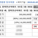 망미1-101 이미지