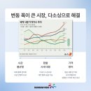 레인보우유통주식회사