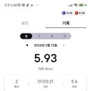 정진슈퍼 이미지