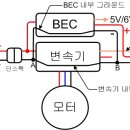 Re:Re:원문글 올려봅니다. 이미지