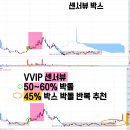 (주)핑거플래닛 | 24년1월11일 추천주 결과 / 3S 린드먼아시아 우리기술투자 센서뷰 이월드 이랜시스 캡스톤파트너스...