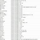 조이풀 호스텔 이미지