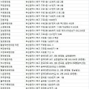 영신메디칼 이미지