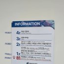 (제천) 국내여행 추천 제천 액티비티 천풍호반케이블카 체험 추천내돈내산 후기