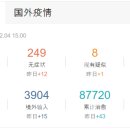 (자)유한가스 이미지