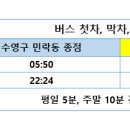 한독아파트(신리삼거리 방면) 이미지