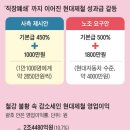 매출공장
