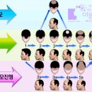 전주아름다운피부과의원 이미지