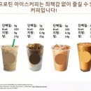 커피바노루