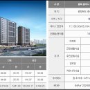 서 월드메르디앙아파트경로당 이미지