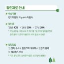 자동차매니저 이미지