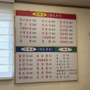 상해만두 | 부산 학장동 맛집 | 매일 줄 서는 중식집. 만두 맛집 상해만두 방문후기