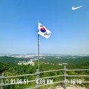 2024년 결산 ..