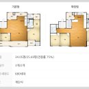 옥포가스 네이버블로그