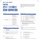 조형가우디미술학원 - 연수구 앵고개로 242 | 조형가우디미술학원