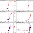 천일약품 이미지