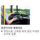 와이덱스보청기 서울대점 | 와이덱스보청기 이보크보청기 소개해 드려요 [관악보청기][관악구보청기][신림보청기]
